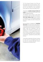 TPMS Solution - 5