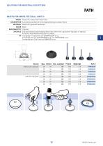 ENGINEERING COMPONENTS - 17