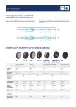Swivel and Fixed Castors Product Portrait-2
