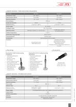 AN Furnace_ID2529_202201_en - 3