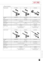 AN Roller stand_ID2530_202203_en - 3