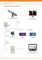AN CellaCast_ID2519_202608_en-5