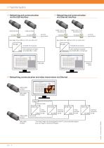 AN CellaCast_ID2519_202608_en-7