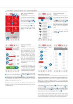 KITS App - Digital Service-3