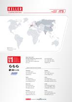 KITS App - Digital Service-6