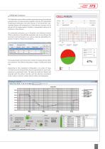 Software CellaView - 5