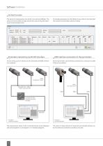 Software CellaView - 6