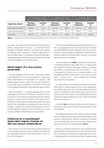 TR Two-colour pyrometer_201507_en - 2