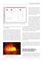 TR Two-colour pyrometer_201507_en - 5