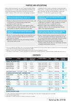 GENERAL CATALOG OF FUSES-3