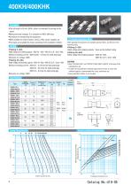 GENERAL CATALOG OF FUSES-8