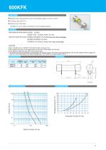 HINODE PROTECT FUSE Product Catalog - 11