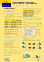 Converter Ethernet media - - 2