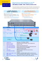 Converter Ethernet media - - 4