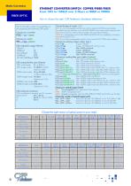 Converter Ethernet media - - 6