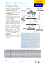 Converter Ethernet media - - 7