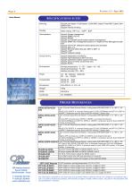 SW3G-20TGX-4UCB-3