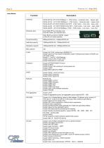 SW3G-20USF-4UCB-2