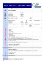 Switches Ethernet - 2