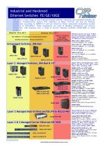 Switches Ethernet - 3