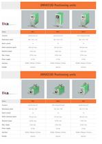 CAT LINEPULS-LINECOD E - 14