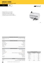 Draw wire encoders 2014 - 8