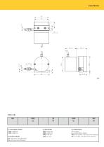 Draw wire encoders 2014 - 9