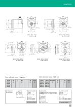 EM58 • HS58 • HM58 Ethernet-2