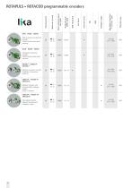 General catalogue 2015-8