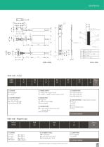 LINEPULS SMB2,SMB5 - 2