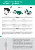 Product for the elevator industry 2019-10