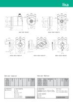 Profinet Catalogue-3