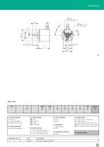 ROTAPLUS Series I30-2