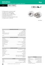 ROTAPULS series IQ36 ,CKQ36-1