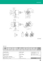 ROTAPULS series IQ36 ,CKQ36-2