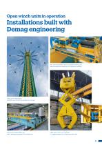 Components for process cranes and process applications - 11