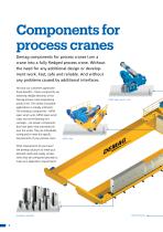 Components for process cranes and process applications - 2
