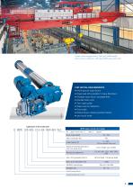 Components for process cranes and process applications - 5