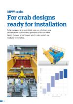 Components for process cranes and process applications - 6