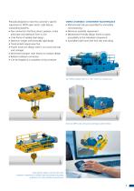 Components for process cranes and process applications - 7