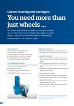 Components for process cranes and process applications - 8