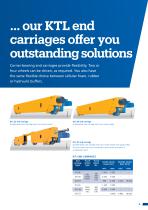 Components for process cranes and process applications - 9