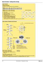 Configurable Components-10