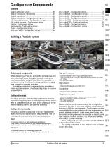Configurable Components-1