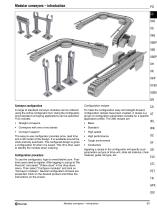 Configurable Components-3