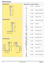 Configurable Components-4