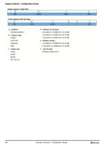 Configurable Components-6