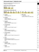 Configurable Components-7