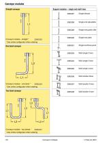 Conveyor system X65-2