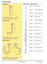 Conveyor system X85-2